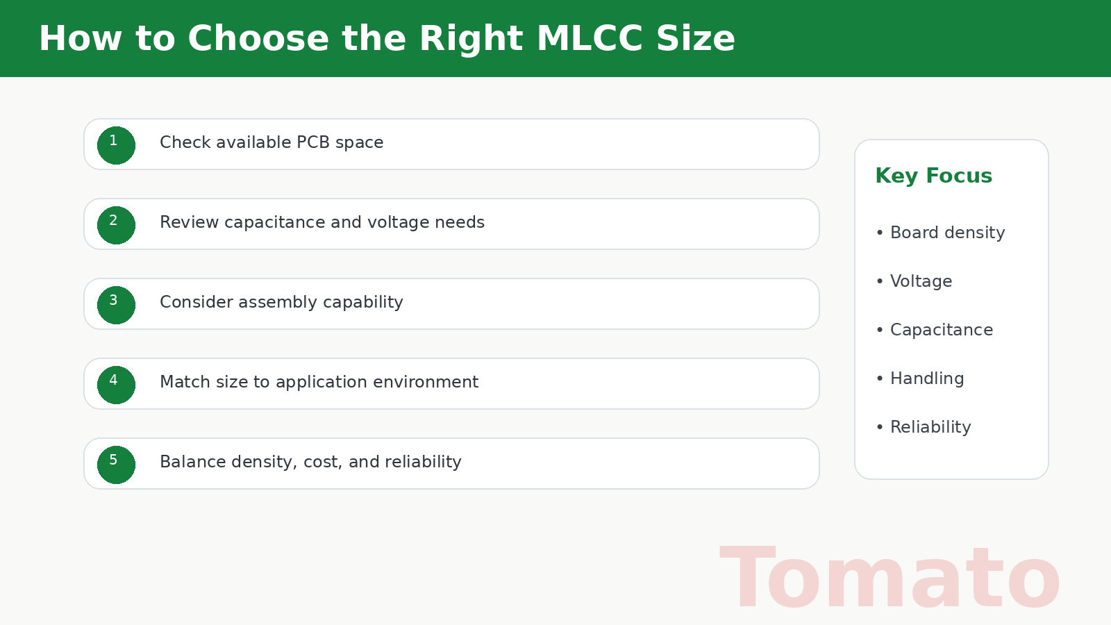 Comparison of common MLCC ceramic capacitor case sizes for PCB design