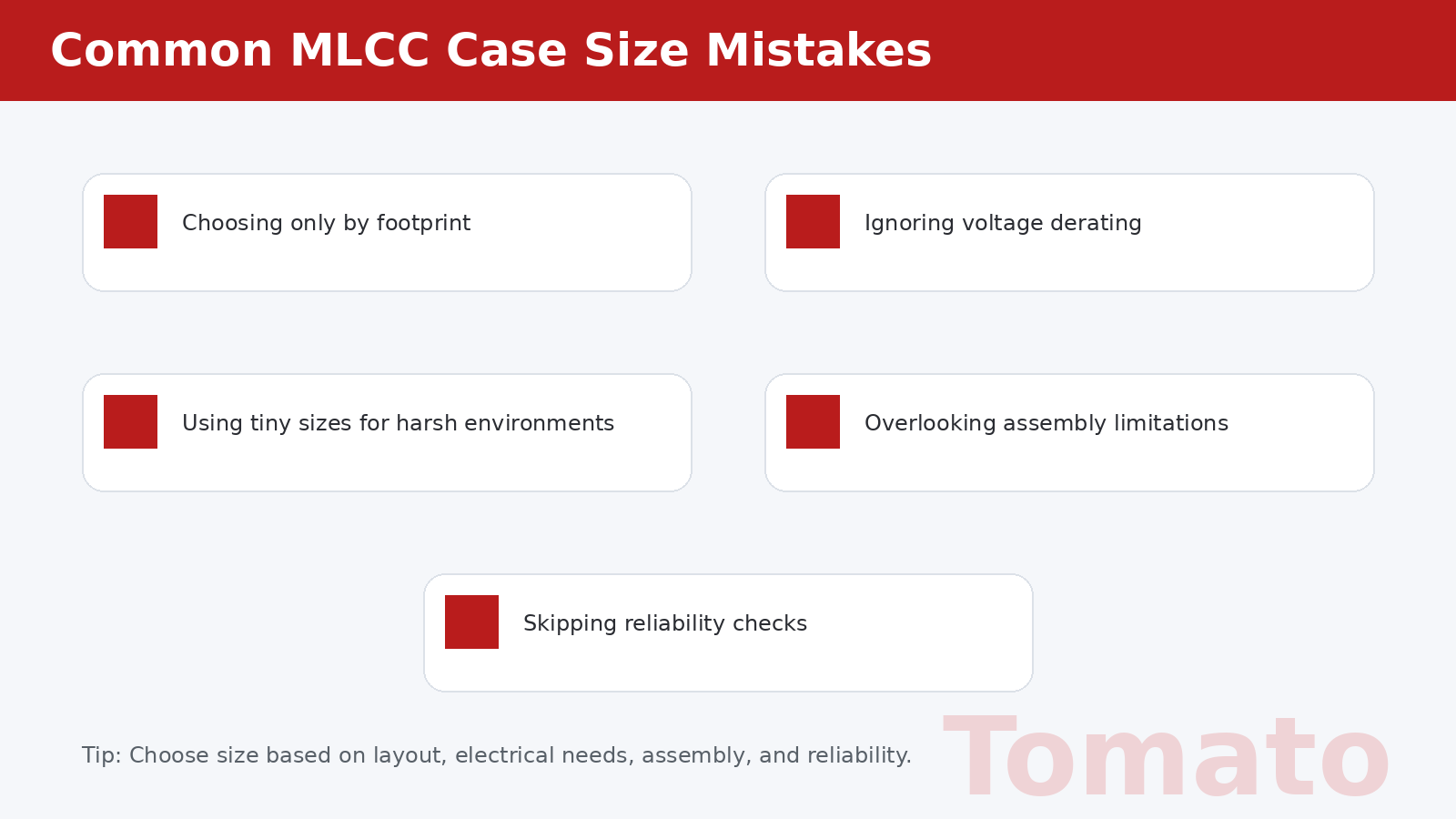 MLCC sourcing and selection tips for ceramic capacitor procurement