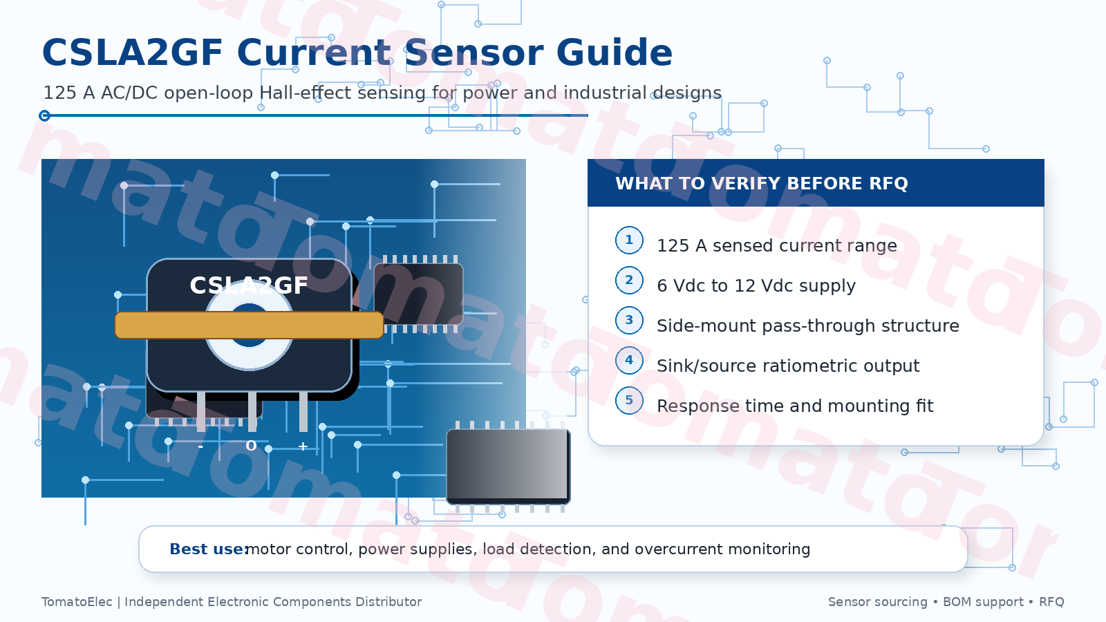 CSLA2GF Current Sensor Guide: 125A AC/DC Sensing, Specifications, Applications, and Sourcing Notes