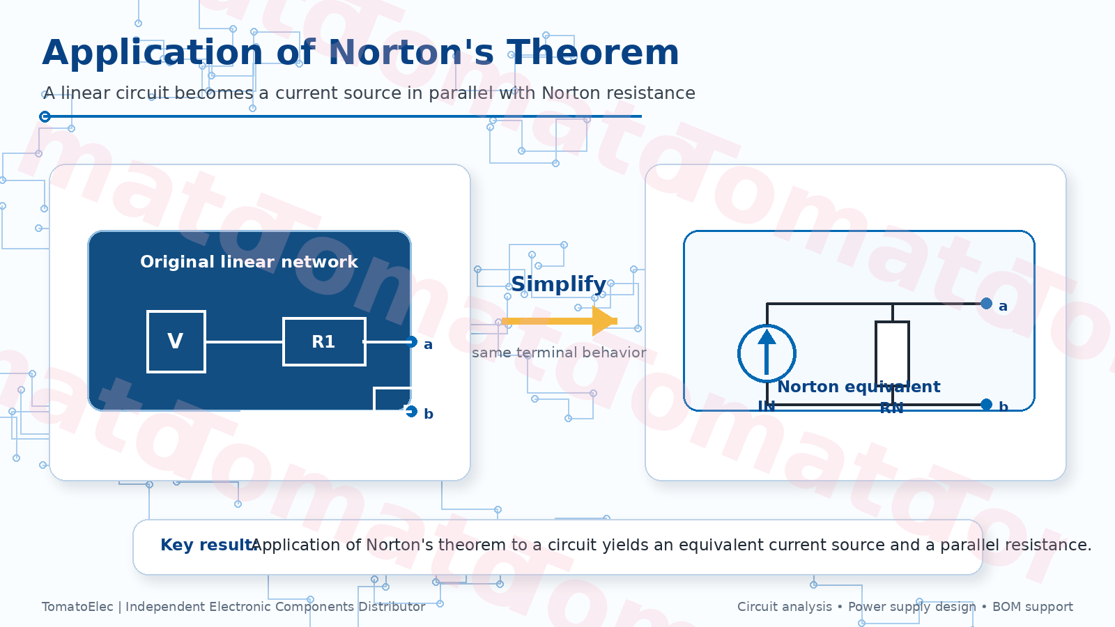 Norton’s Theorem: Current Source and Parallel Resistance